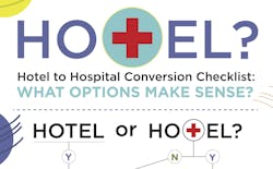 COVID-19 innovation: Setting parameters for hotel-to-hospital conversions COVID-19 innovation: Setting parameters for hotel-to-hospital conversions