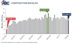 66fb198f1bbf3c820f542c1d Cbi Graph Feb 20 66fb198f1bbf3c820f542c1d Cbi Graph Feb 20