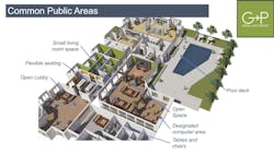 A%20post Pandemic%20%e2%80%98new%20normal%e2%80%99%20for%20apartments%2 C%20 Grimm%20%2 B%20 Parker%2 C%20 Building%20 Design%2 B Construction%20 Typical%20one%20bedroom%20 Common%20 Public%20 Areas A%20post Pandemic%20%e2%80%98new%20normal%e2%80%99%20for%20apartments%2 C%20 Grimm%20%2 B%20 Parker%2 C%20 Building%20 Design%2 B Construction%20 Typical%20one%20bedroom%20 Common%20 Public%20 Areas