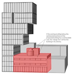 Fire considerations with cantilevered buildings Lilker Associates Fire considerations with cantilevered buildings Lilker Associates