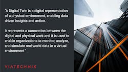 VIATechnik definition od Digital Twin graphic