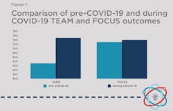 Screen%20 Shot%202020 05 28%20at%2012 54 25%20 Pm