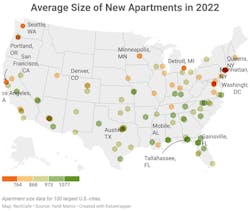 average size of new apartments in 2022 average size of new apartments in 2022