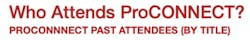 Who Attends ProConnect?