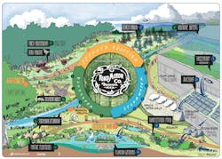 Jacobs%20 %20 Ford%20plant%20environ