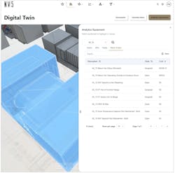 Digital twin NV5