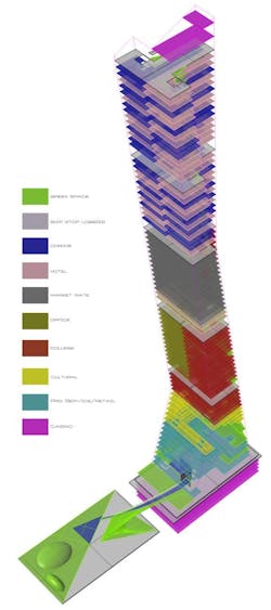 Rendering courtesy The Office of Charles F. Bloszies, FAIA