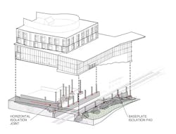 Courtesy William Rawn Associates