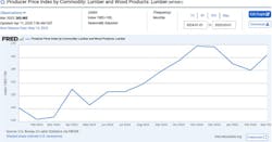 Photo courtesy Design Collaborative Photo courtesy Design Collaborative