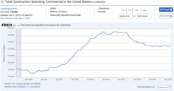 Photo courtesy Design Collaborative Photo courtesy Design Collaborative