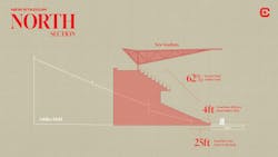 Cross section courtesy Gensler