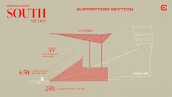 Cross section courtesy Gensler