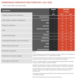 Courtesy AIA Courtesy AIA